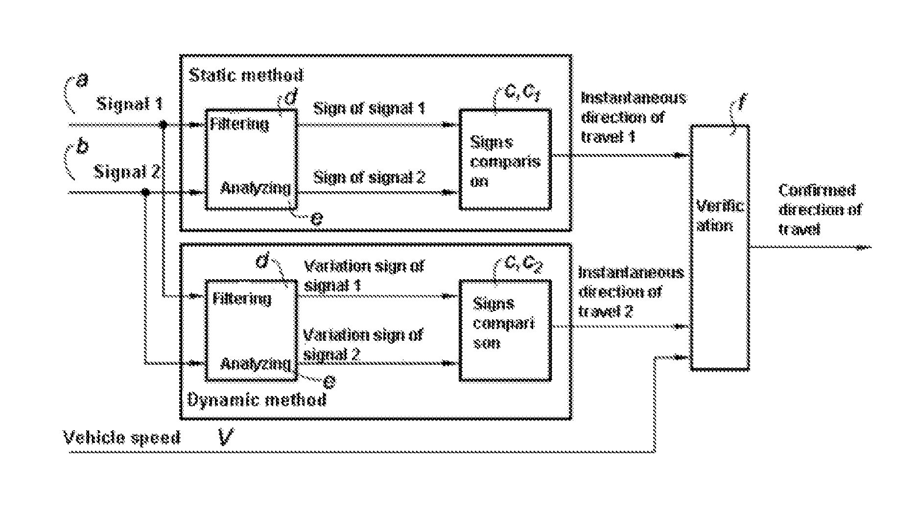 Method for detecting the direction of travel of a motor vehicle