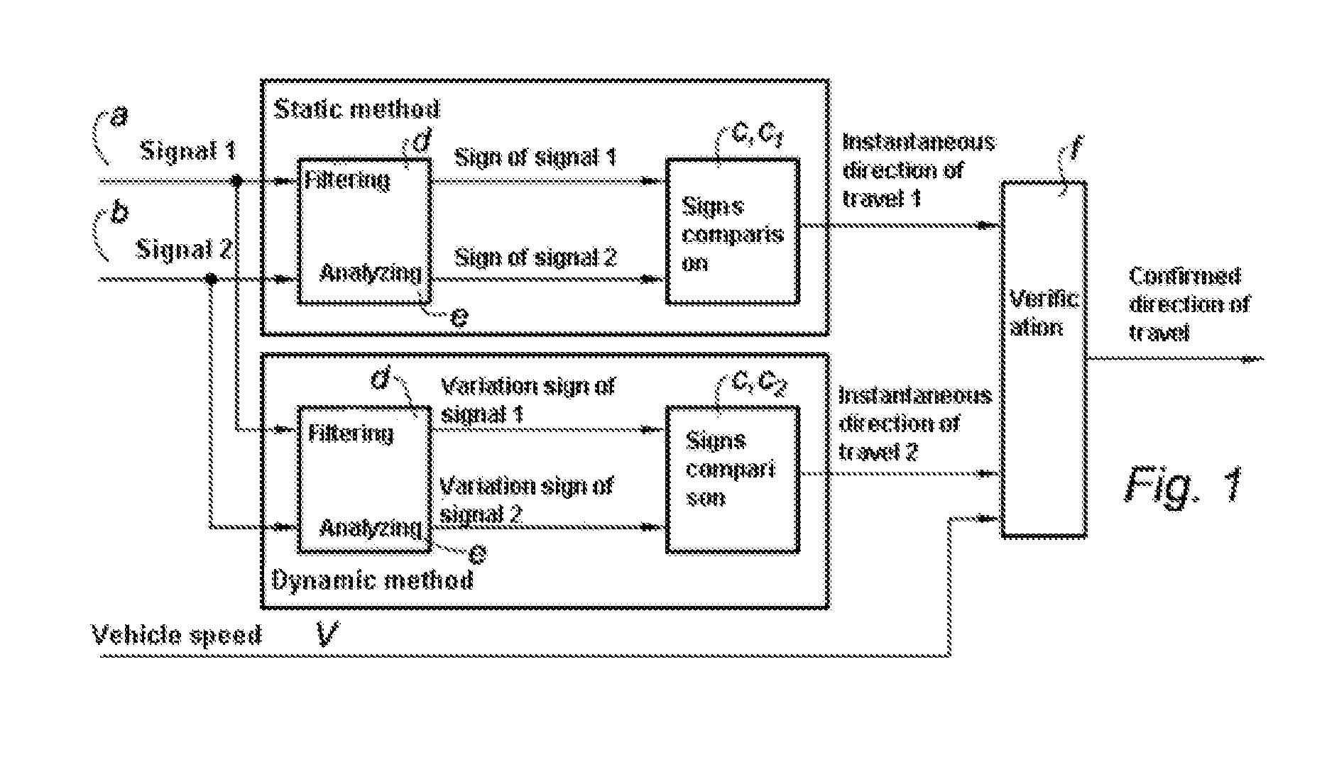 Method for detecting the direction of travel of a motor vehicle