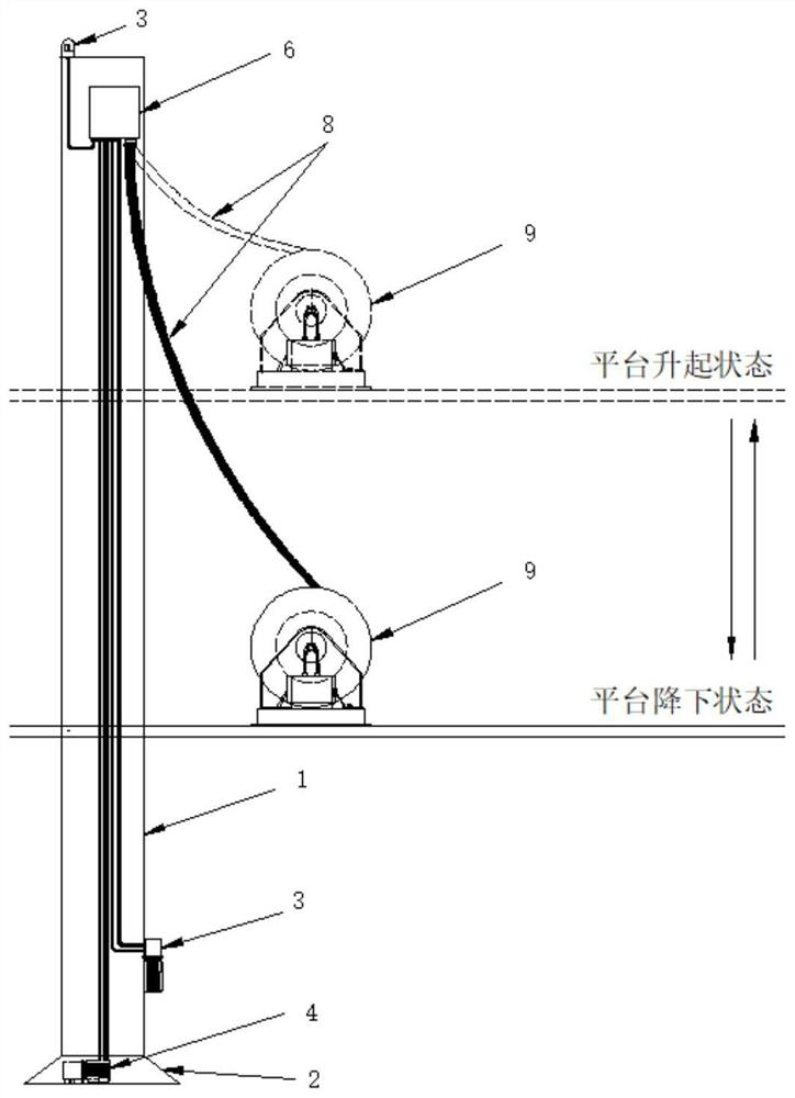 Self-elevating ocean platform pile leg and pile shoe equipment cable take-up and pay-off system