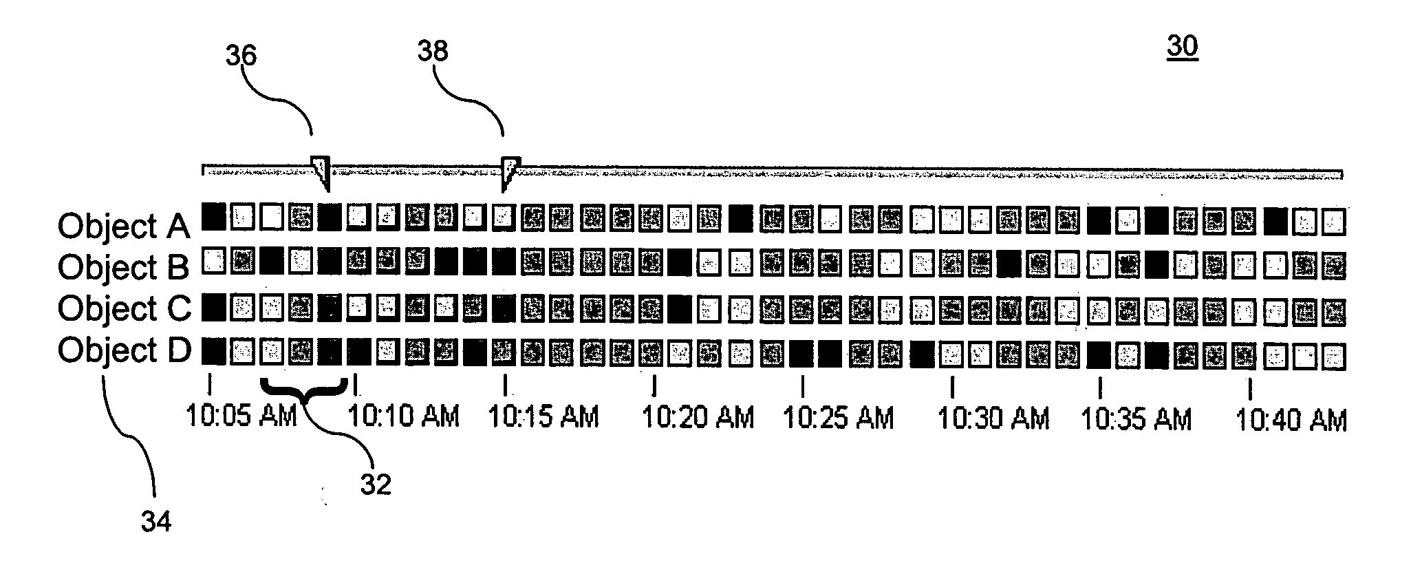 Method of selecting portion of a graph, and network analyzing apparatus using same