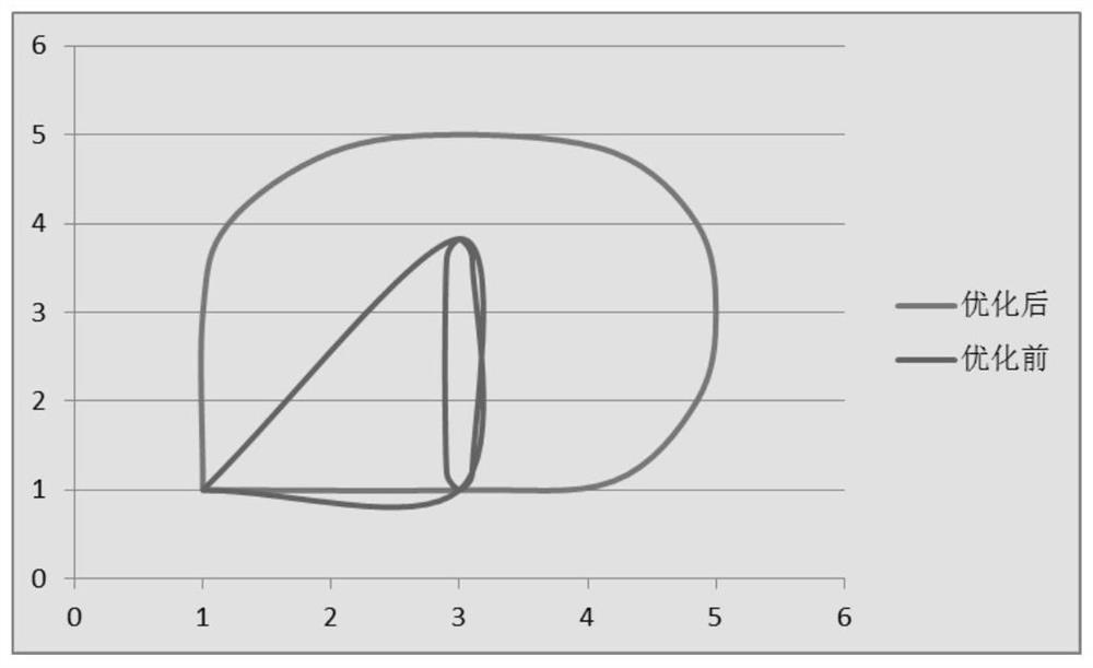 A Robust Optimization Method for Underwater Vehicle Positioning Based on Switch Constraints