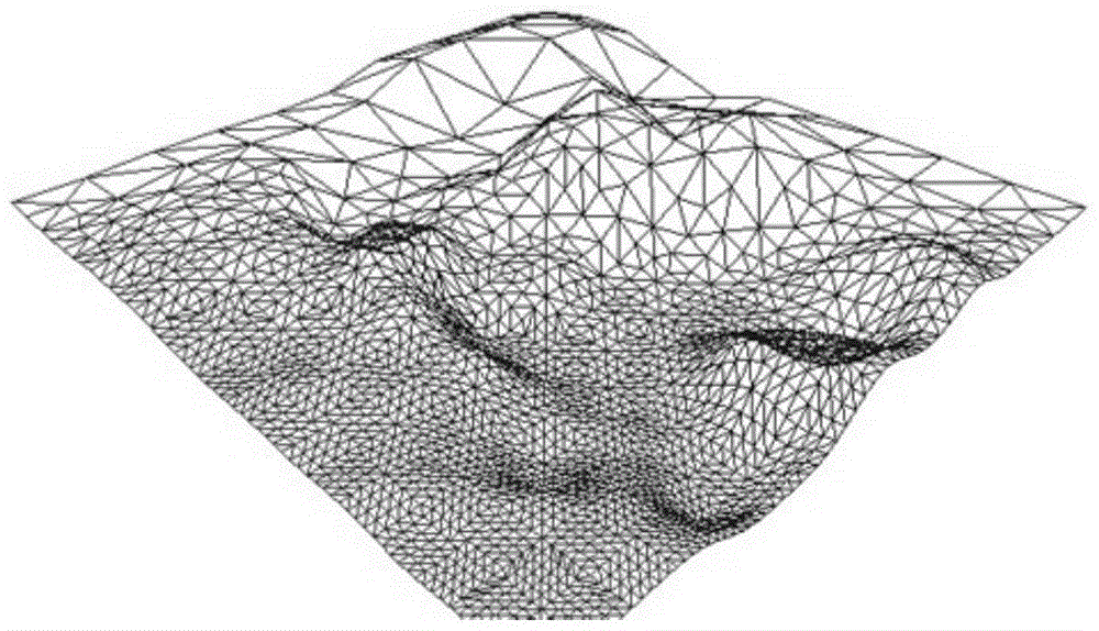 Six degrees of freedom simulation method for tracked vehicles