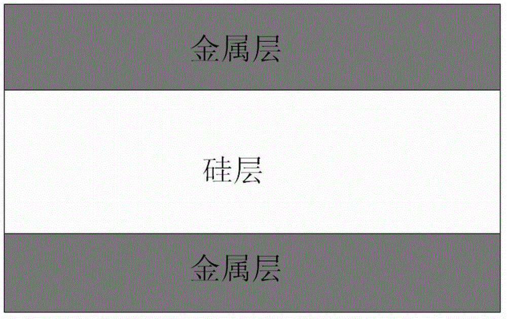 Silicon-based thin film material with sandwich structure and preparation method and application thereof