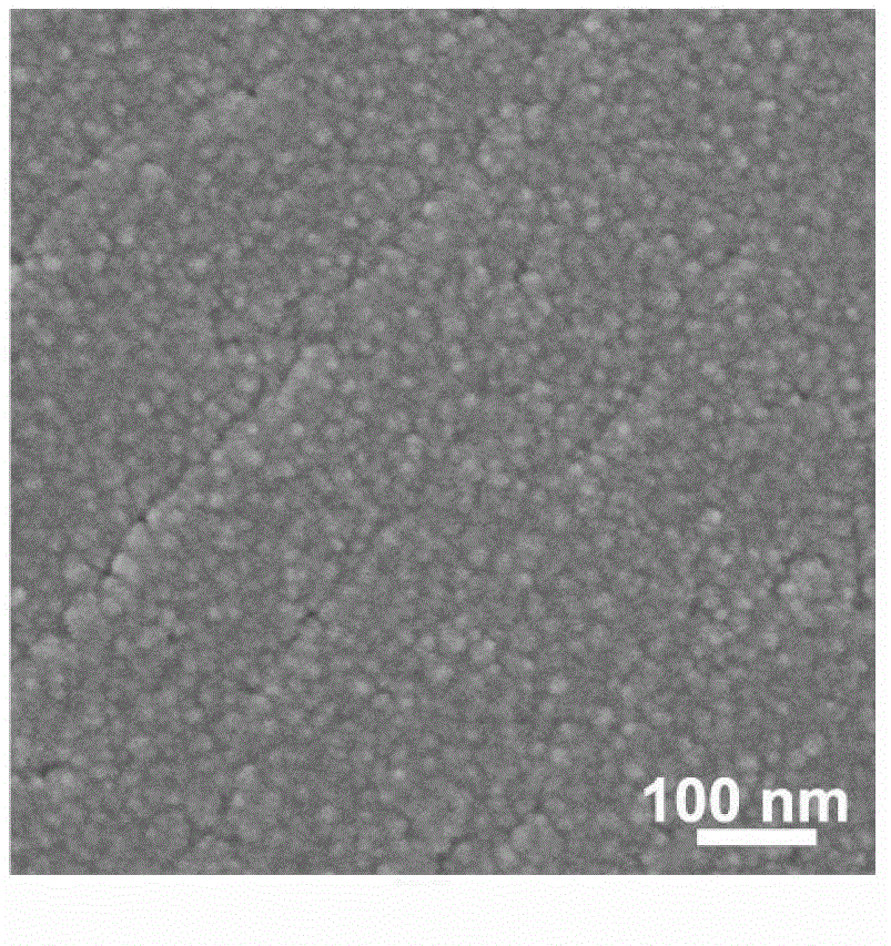 Silicon-based thin film material with sandwich structure and preparation method and application thereof