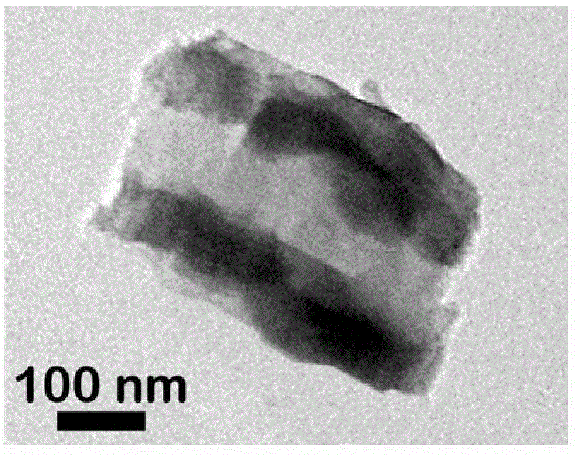 Silicon-based thin film material with sandwich structure and preparation method and application thereof