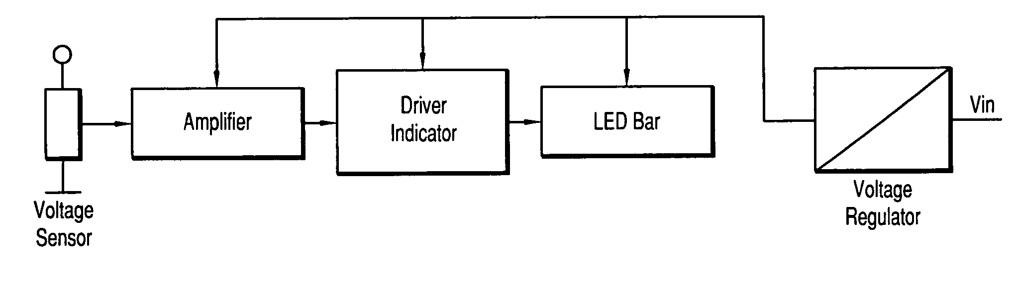 Brake warning system for a motor vehicle