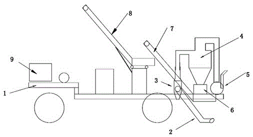 Moving type bulk pepper collecting equipment