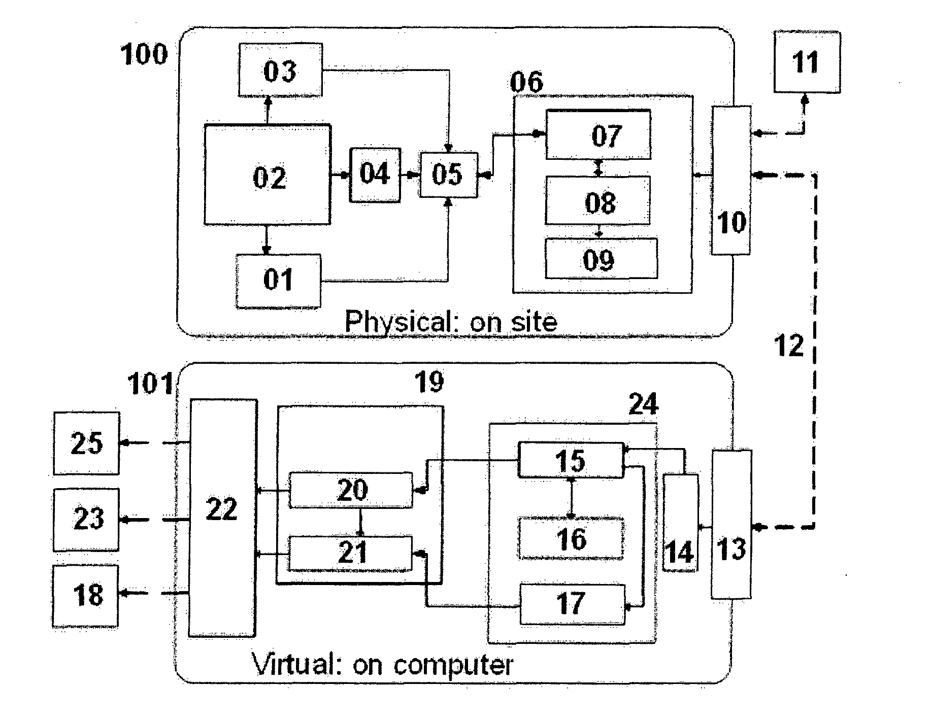 Structural health management system and method based on combined physical and simulated data