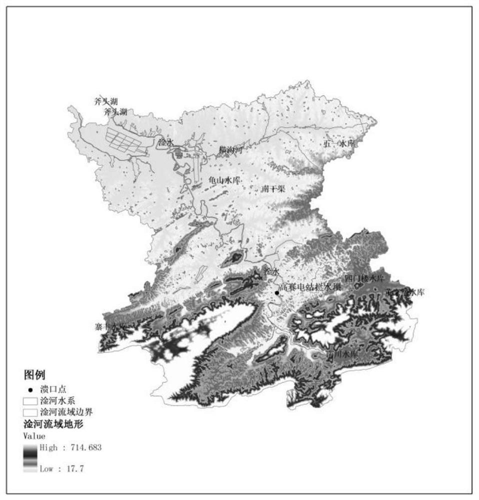 Electric power facility flood disaster risk assessment method considering reservoir influence