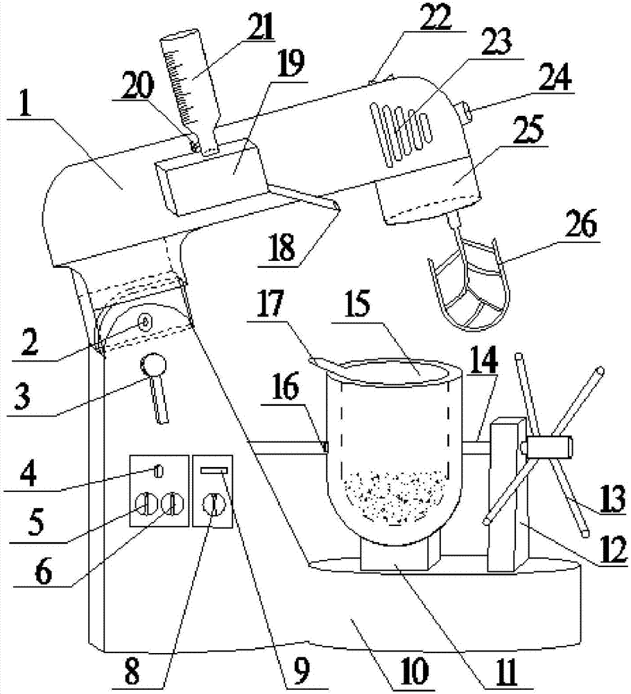 Multifunctional mixture blending device