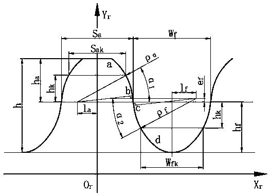 Method for calculating tooth surface wear of double circular arc harmonic reducer