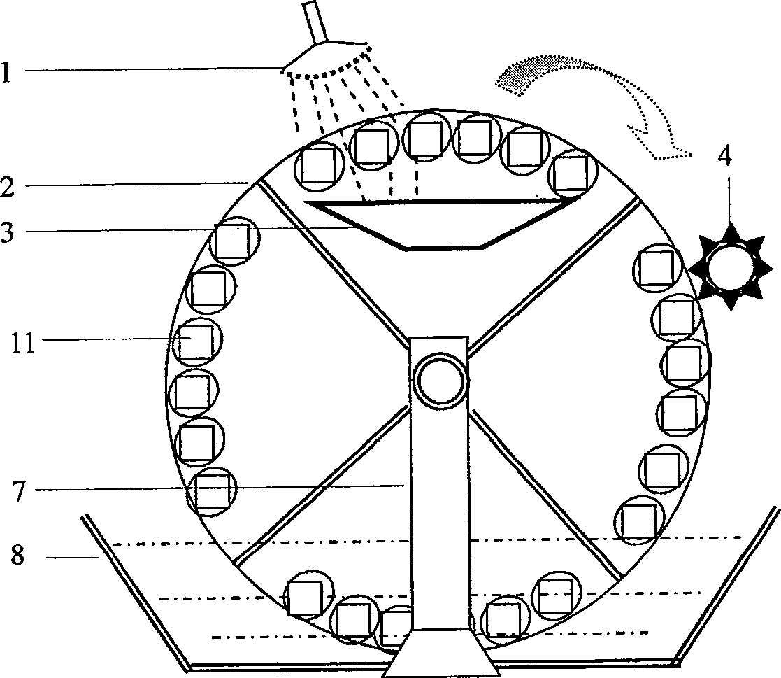 Equipment for simulating dry-wet circulation and fresh water to sea water circulation