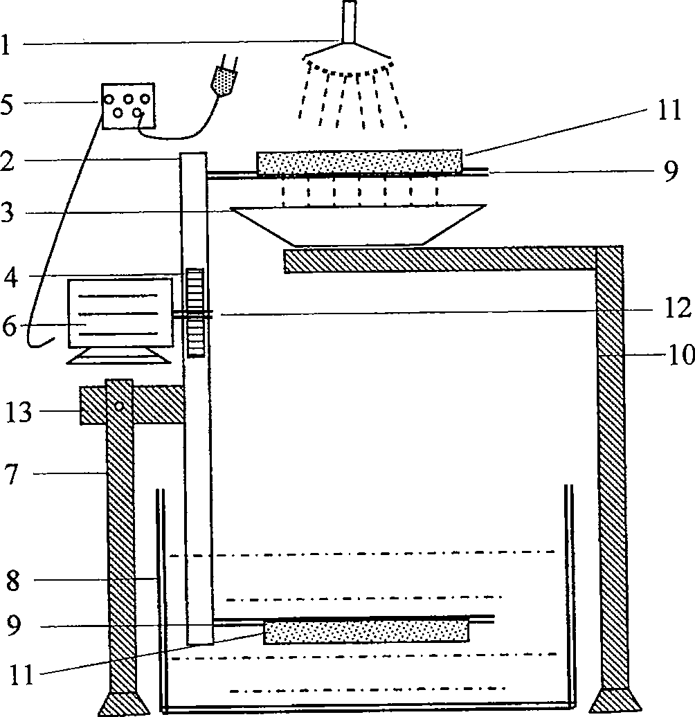 Equipment for simulating dry-wet circulation and fresh water to sea water circulation