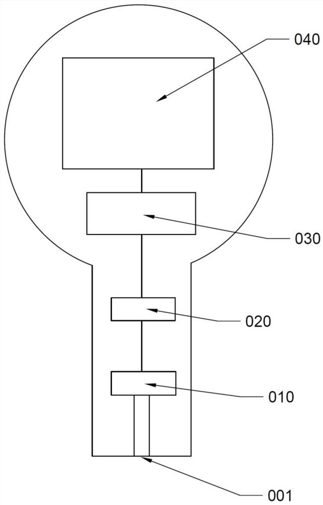 Pressure gauge and rapid calibration method and pressure calibration device thereof