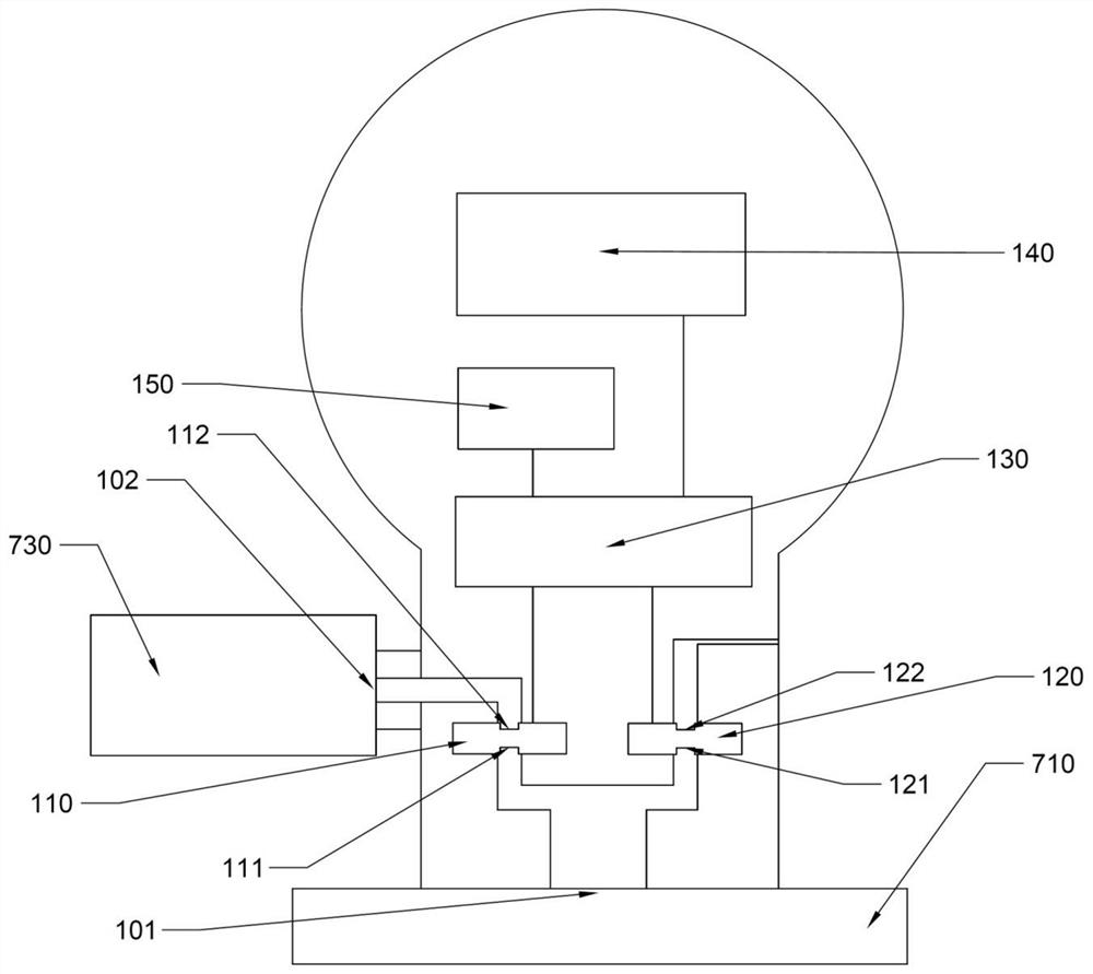 Pressure gauge and rapid calibration method and pressure calibration device thereof