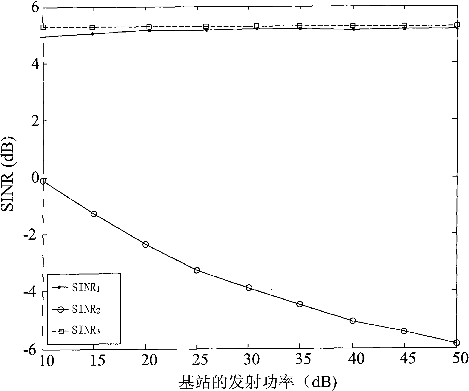 Method for eliminating uplink span time slot interference of time division duplex cellular system