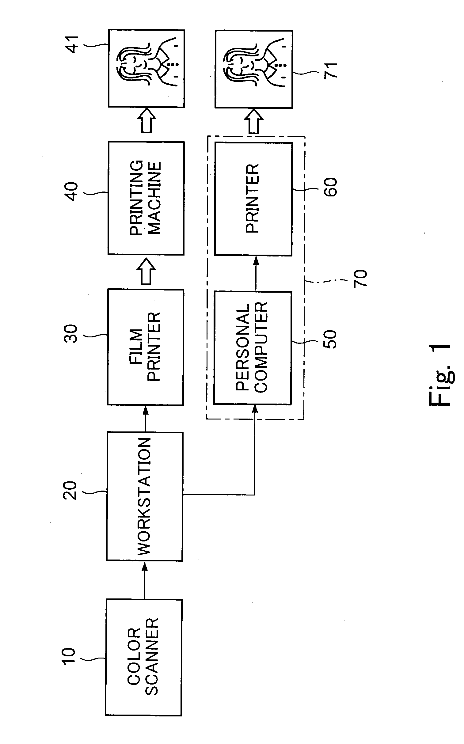 Image conversion apparatus and image conversion program storage medium