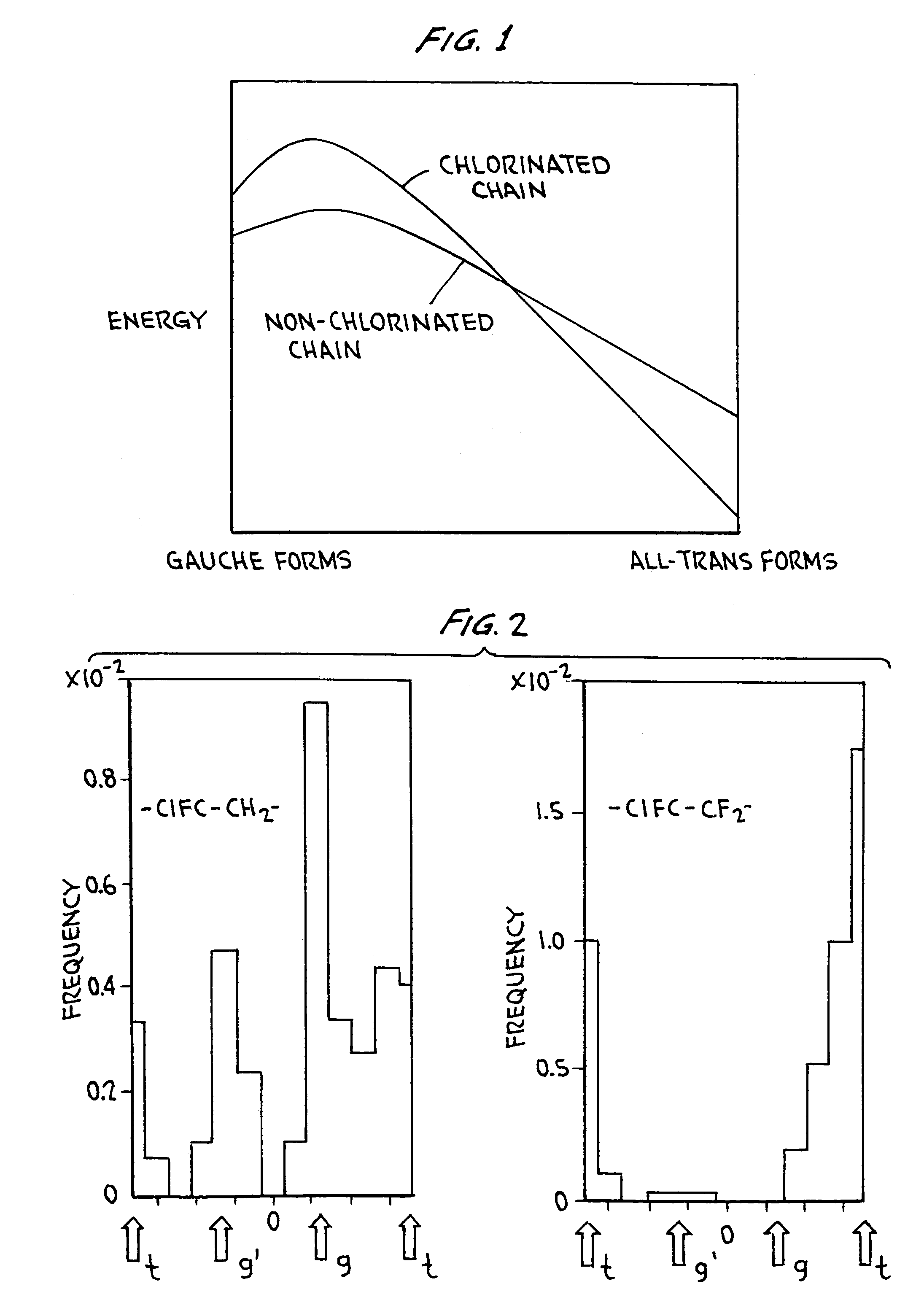 High strain electrostrictive polymer