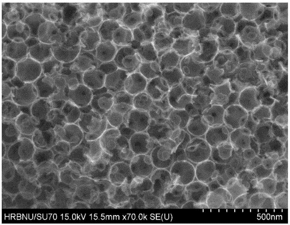 Narrow-neck bottle type porous carbon and redox micromolecule composite supercapacitor energy storage electrode material and preparation method