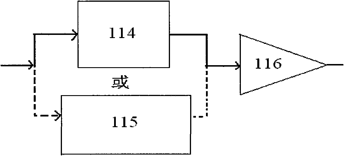 Anti-interference method and anti-interference device for near frequency band wireless devices