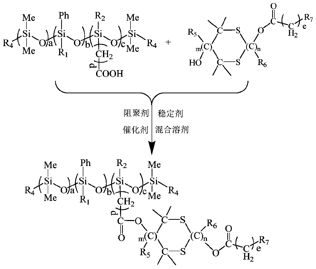 Ultraviolet-curable polysiloxane and preparation method and application thereof