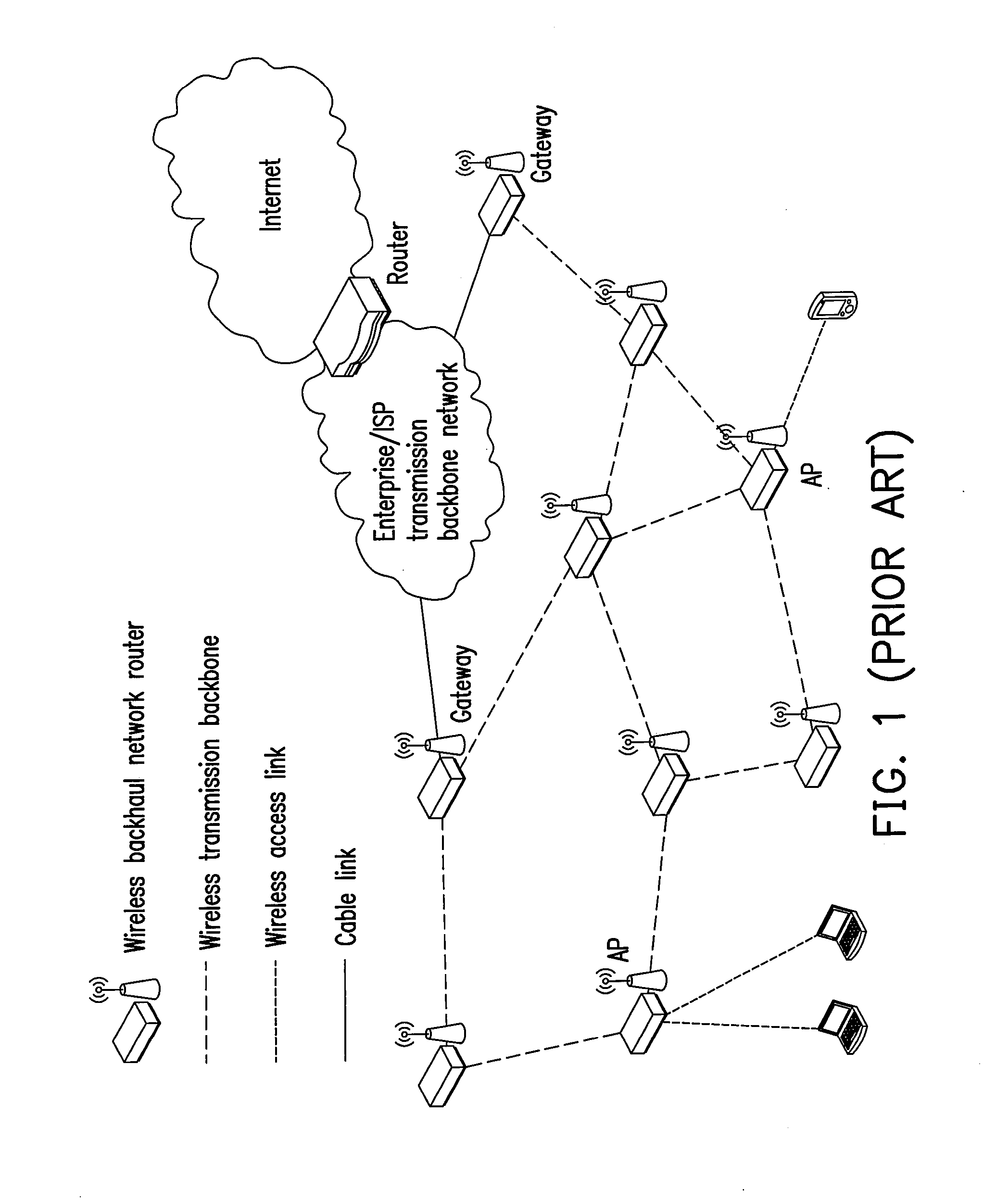 Distributed channel allocation method and wireless mesh network therewith