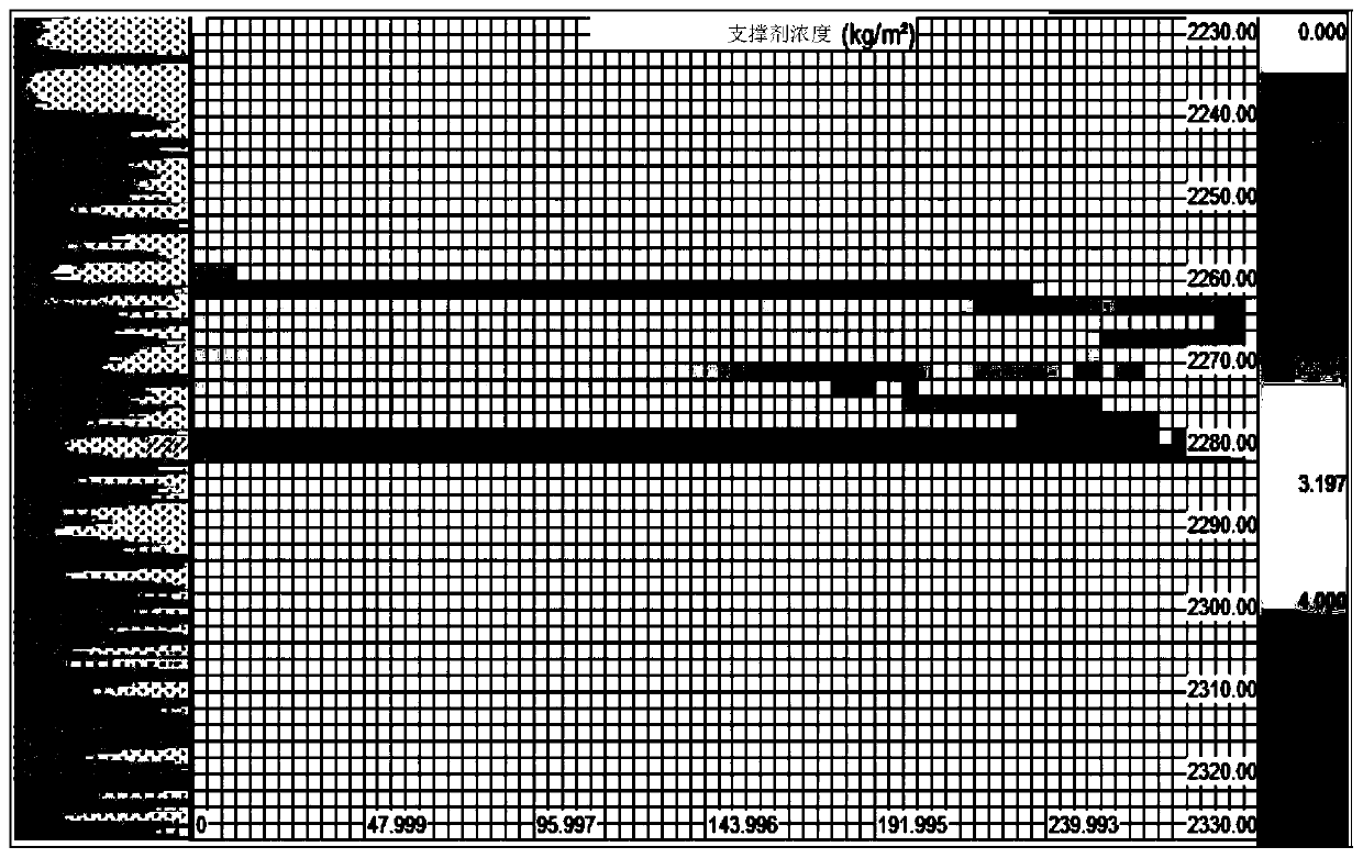 A layered repeated fracturing method