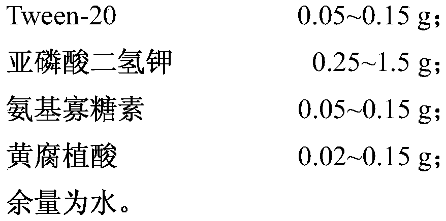 A kind of plant immune inducer and its application