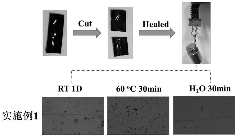 High-strength self-repairing waterborne polyurethane composite material and preparation method thereof