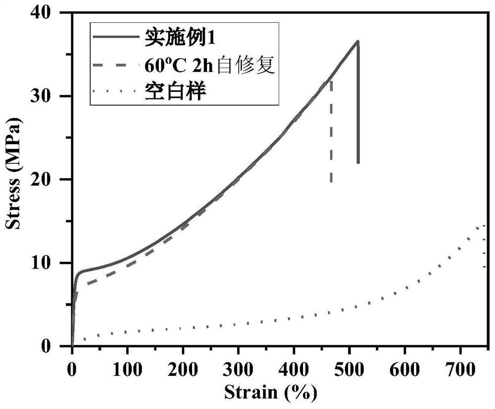 High-strength self-repairing waterborne polyurethane composite material and preparation method thereof