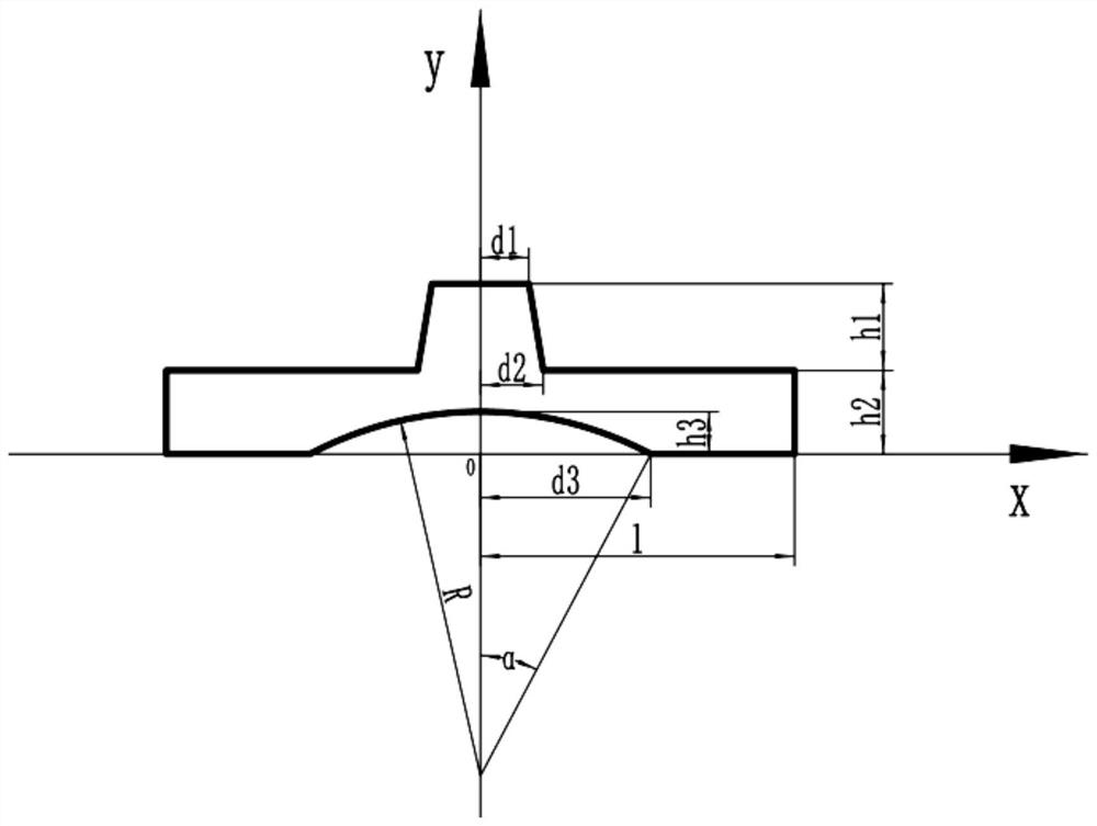 Roll forming process and roll structure of a convex and concave special-shaped plate