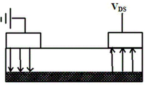 Drain current-improved thin film transistor