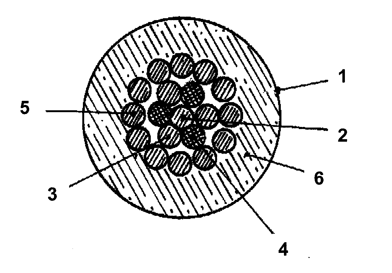 Tension-Resistant Electrical Conductor