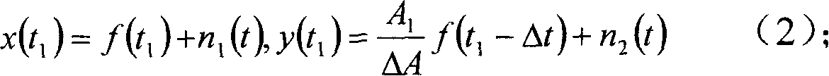 Dynamic detecting method for basic structure testing signal