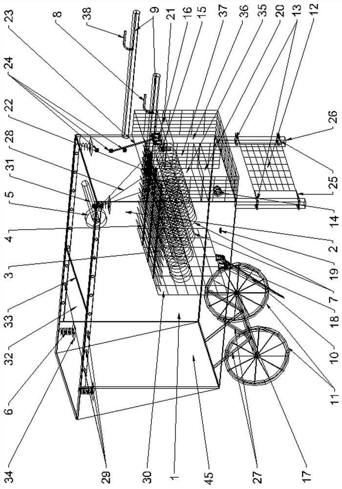 Multifunctional cart for cooperative control and synchronization of work of agricultural industrial park