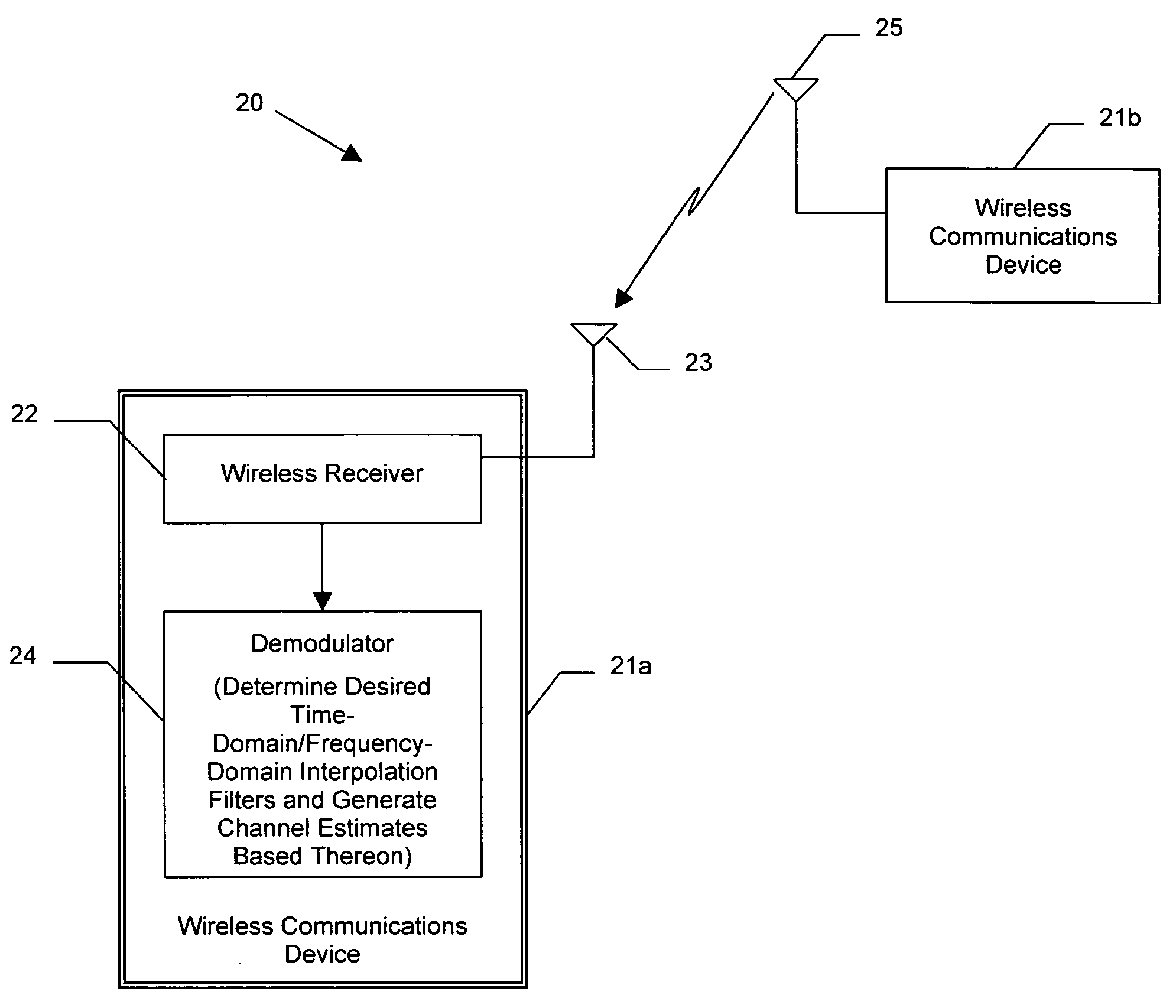 Wireless communications device providing time and frequency-domain channel estimates interpolation and related methods