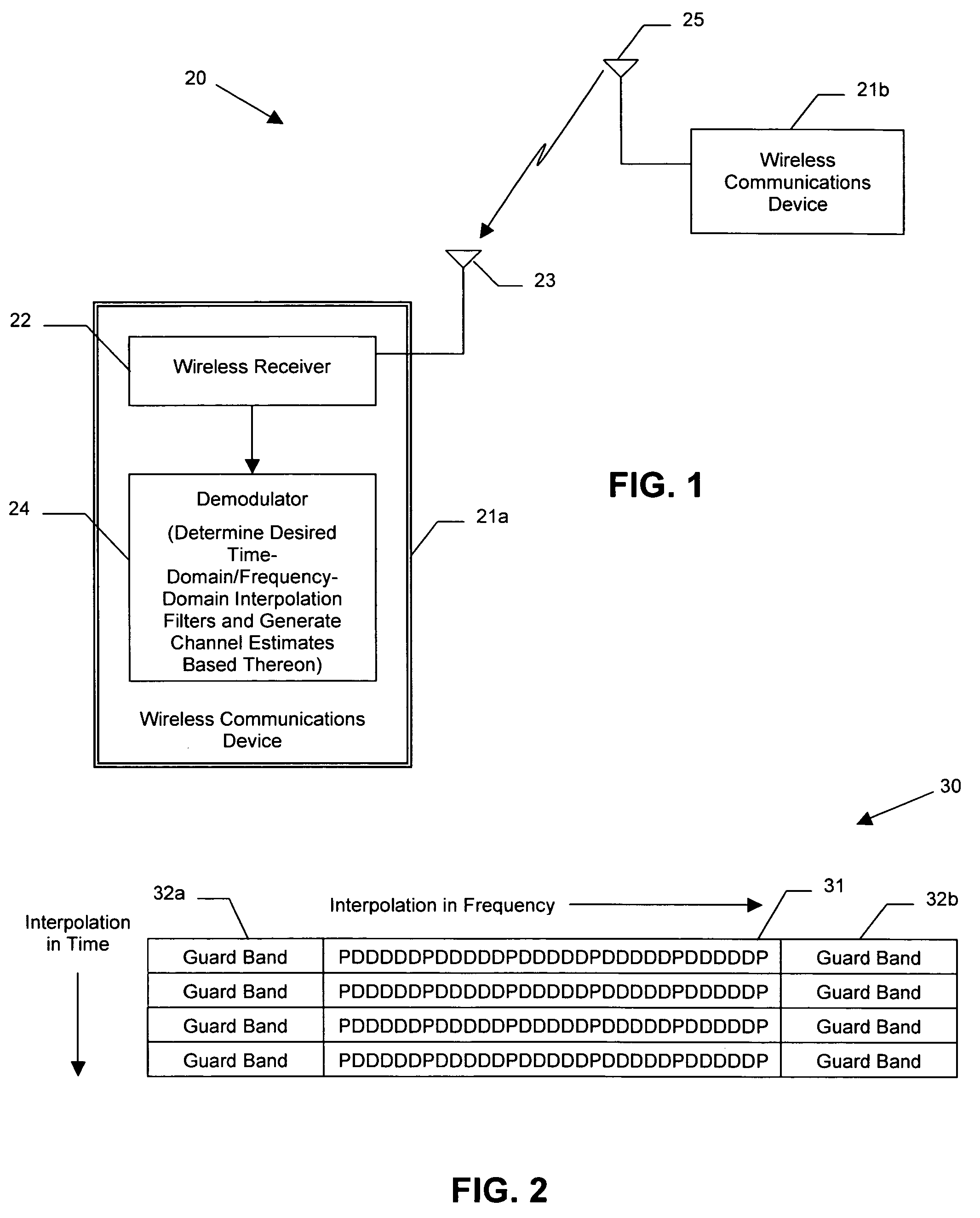 Wireless communications device providing time and frequency-domain channel estimates interpolation and related methods