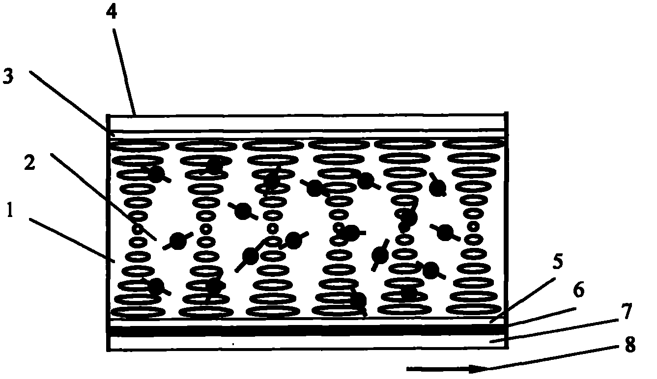 Dye and liquid crystal co-doped light source device-based tunable method