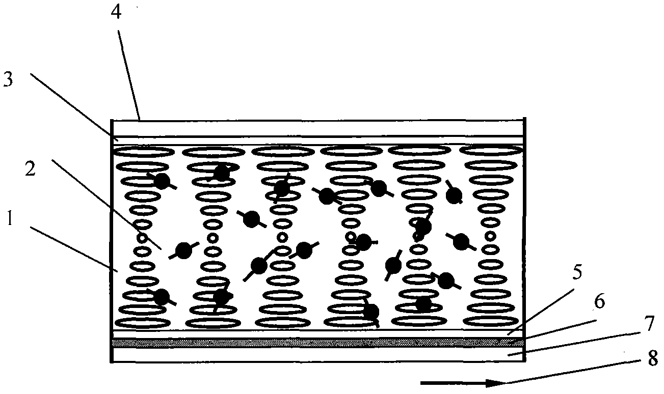 Dye and liquid crystal co-doped light source device-based tunable method