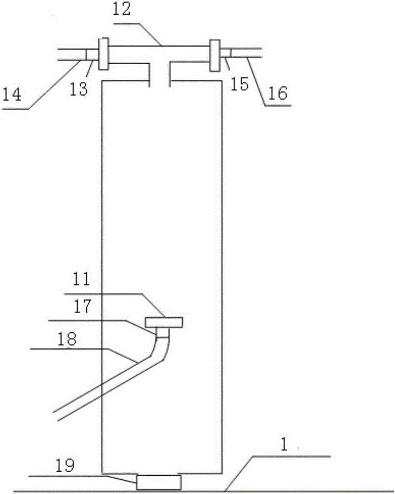 Pressurization device, tube wall crack propagation speed testing device, pressurization method and testing method