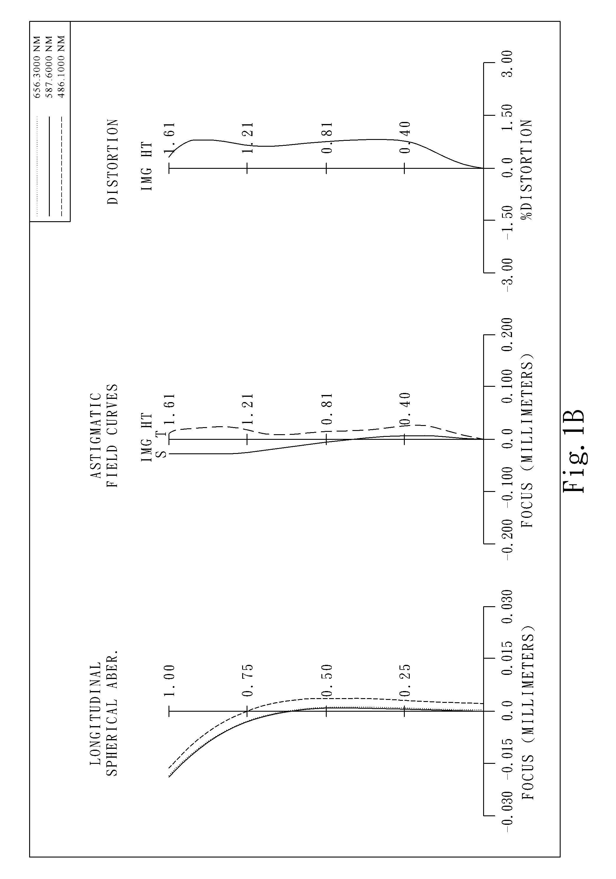 Image pick-up optical lens assembly