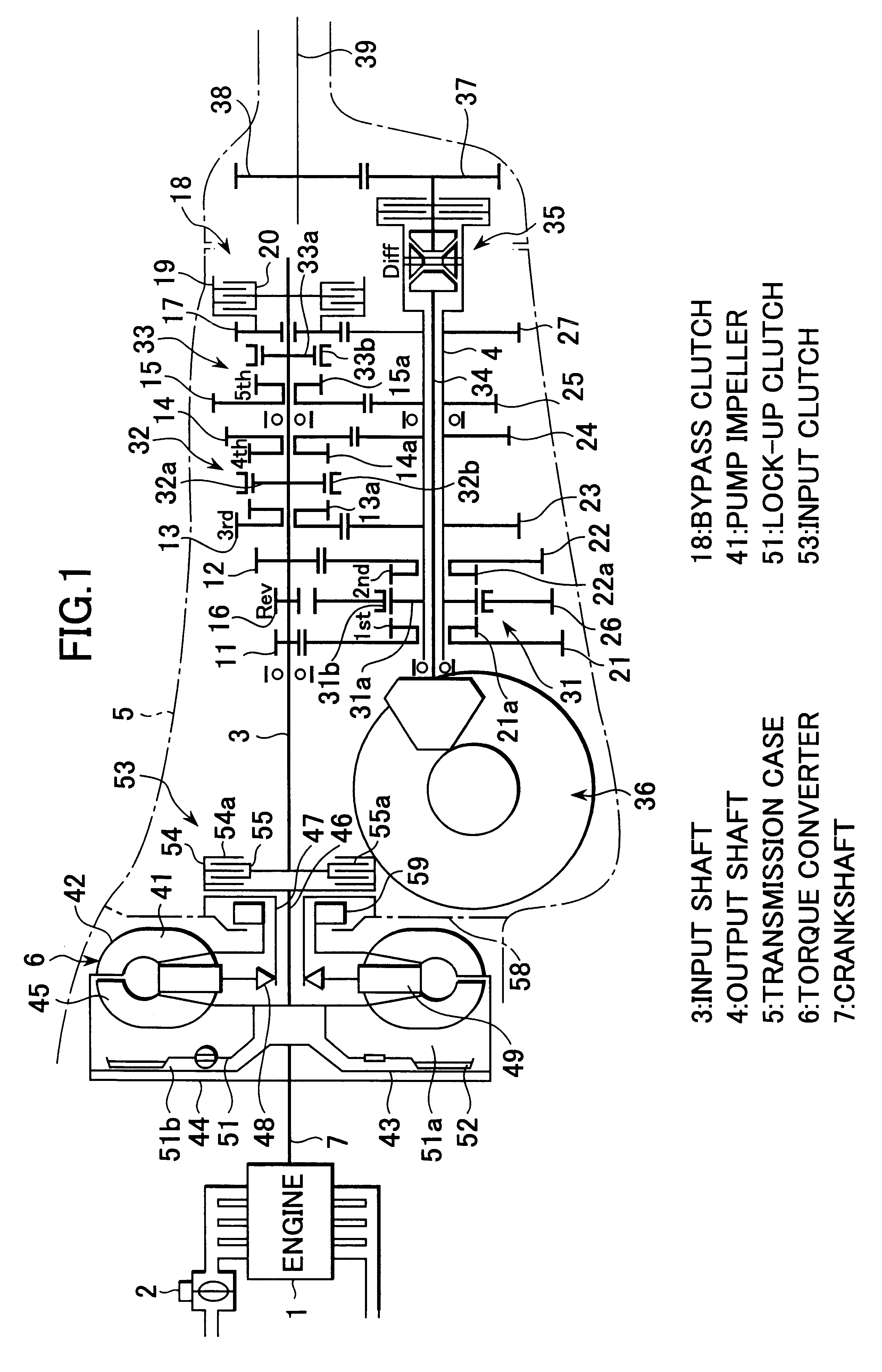 Transmission system for vehicle