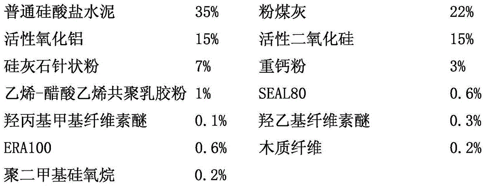 Alkali-efflorescence-free high-waterproofness dry-powder tile joint mixture