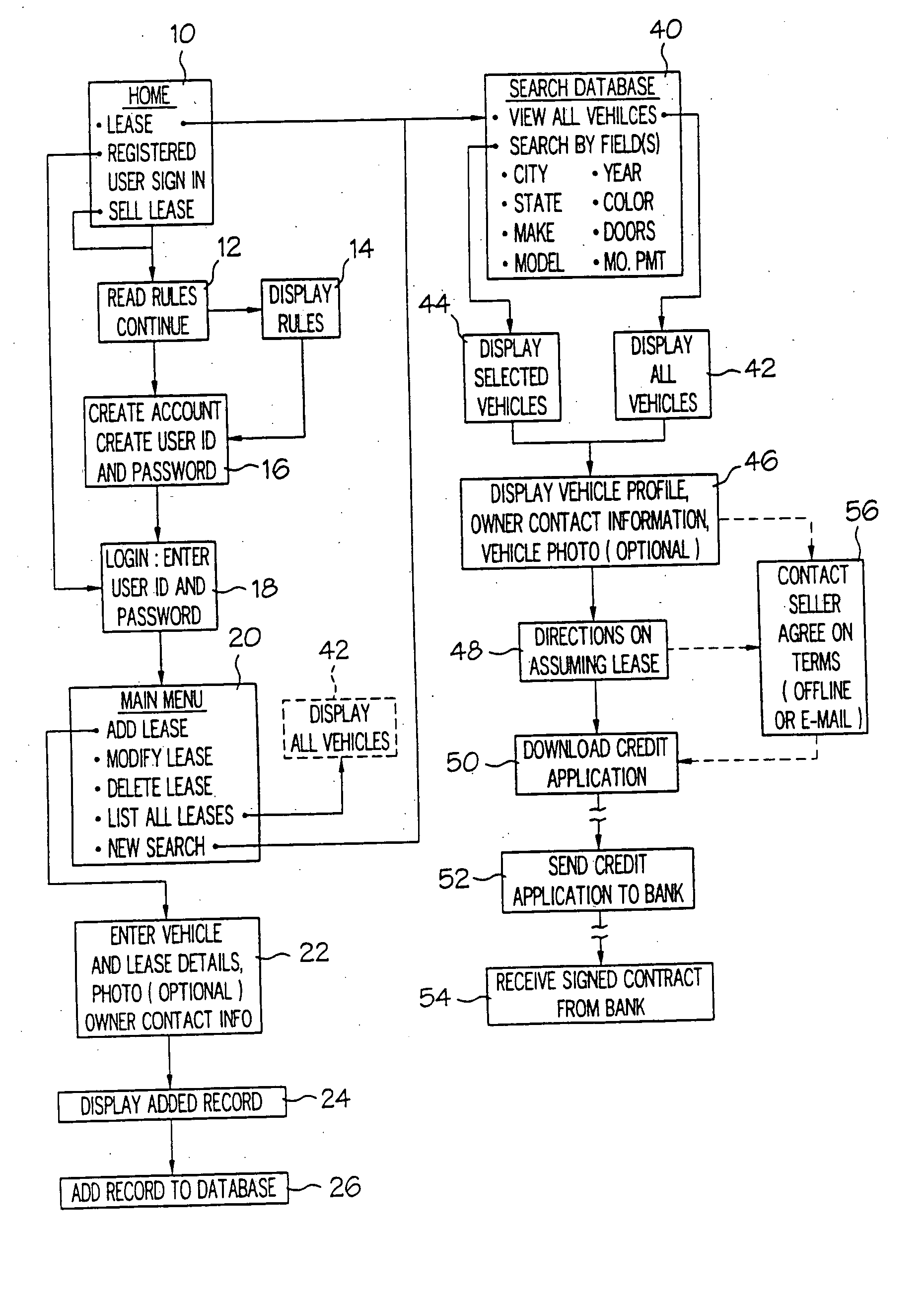 Method, apparatus and program product for facilitating transfer of vehicle leases