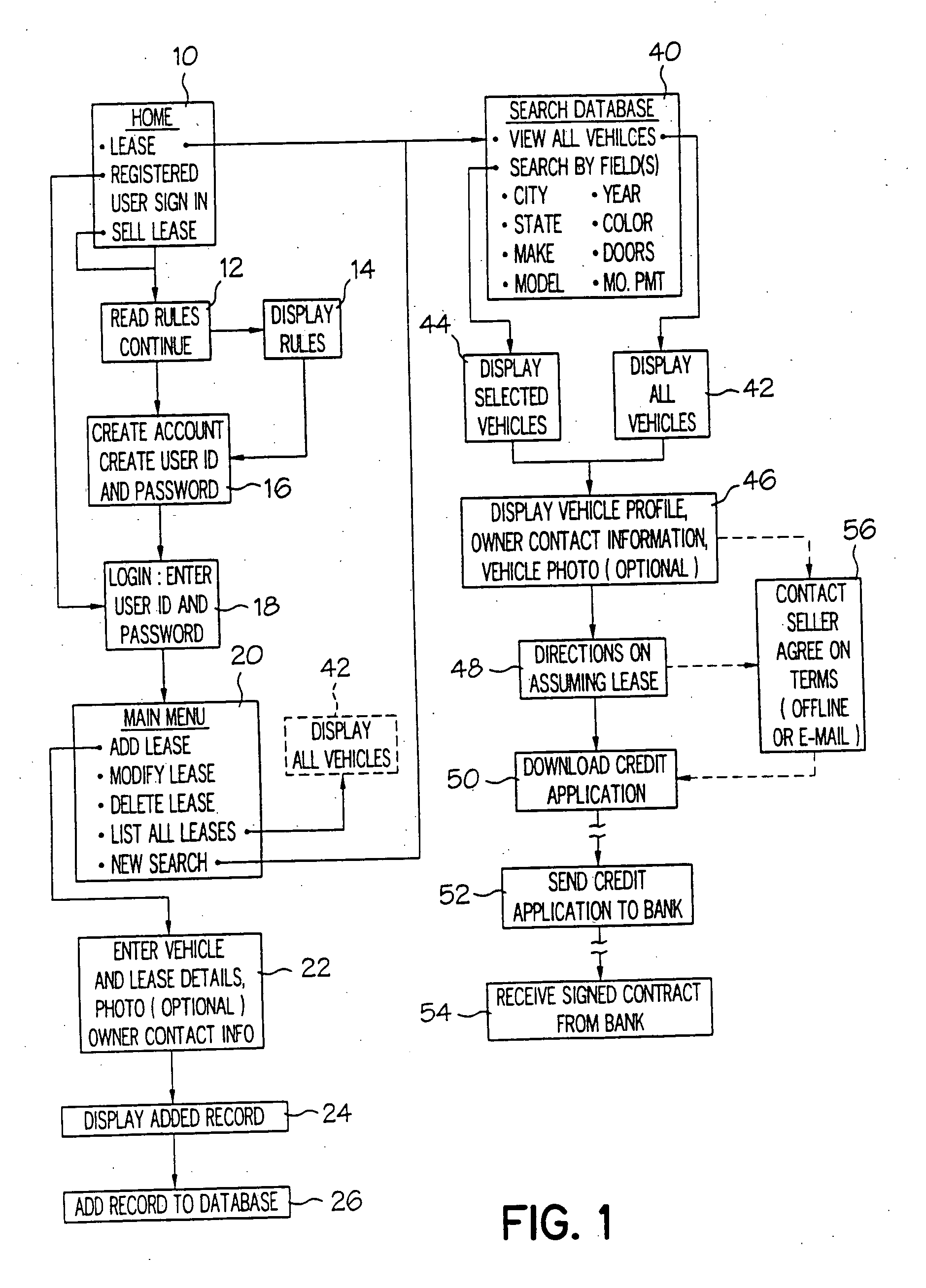 Method, apparatus and program product for facilitating transfer of vehicle leases