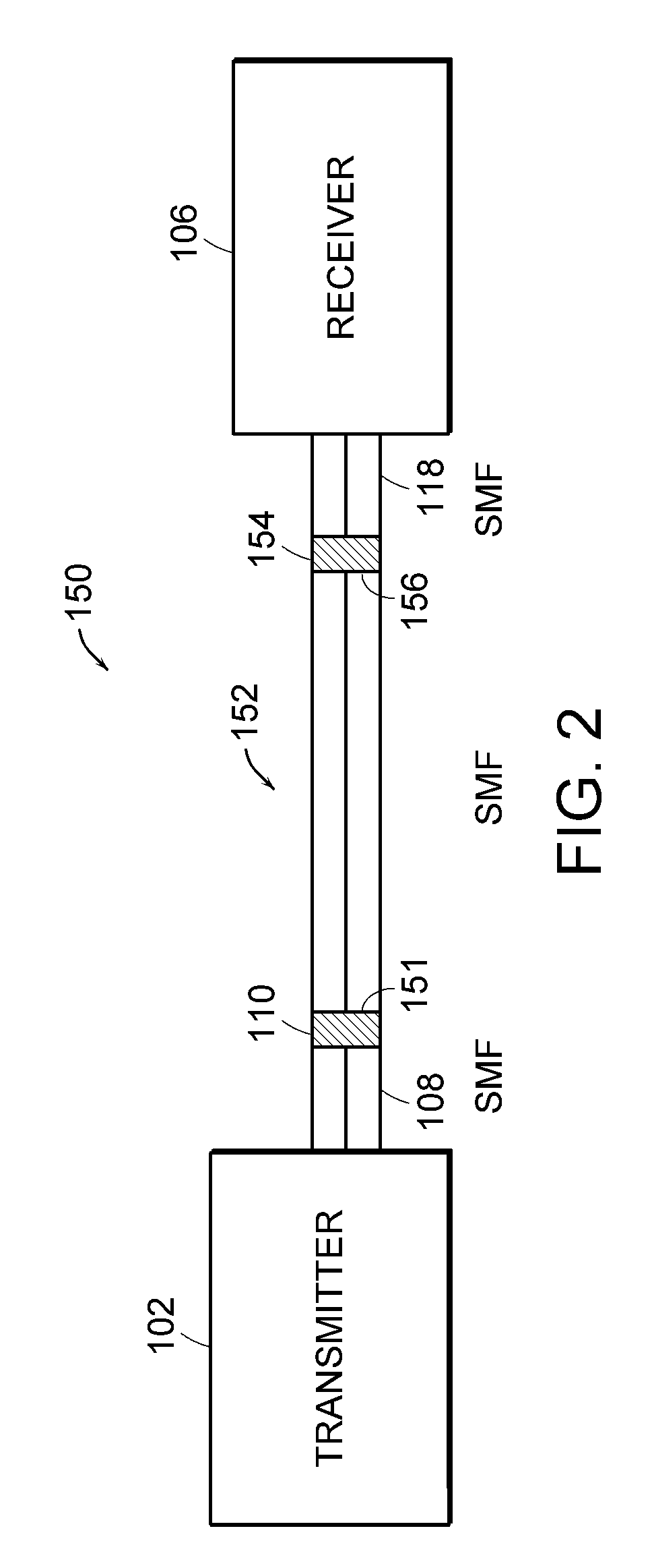 Optical fiber transmission system with increased effective modal bandwidth transmission