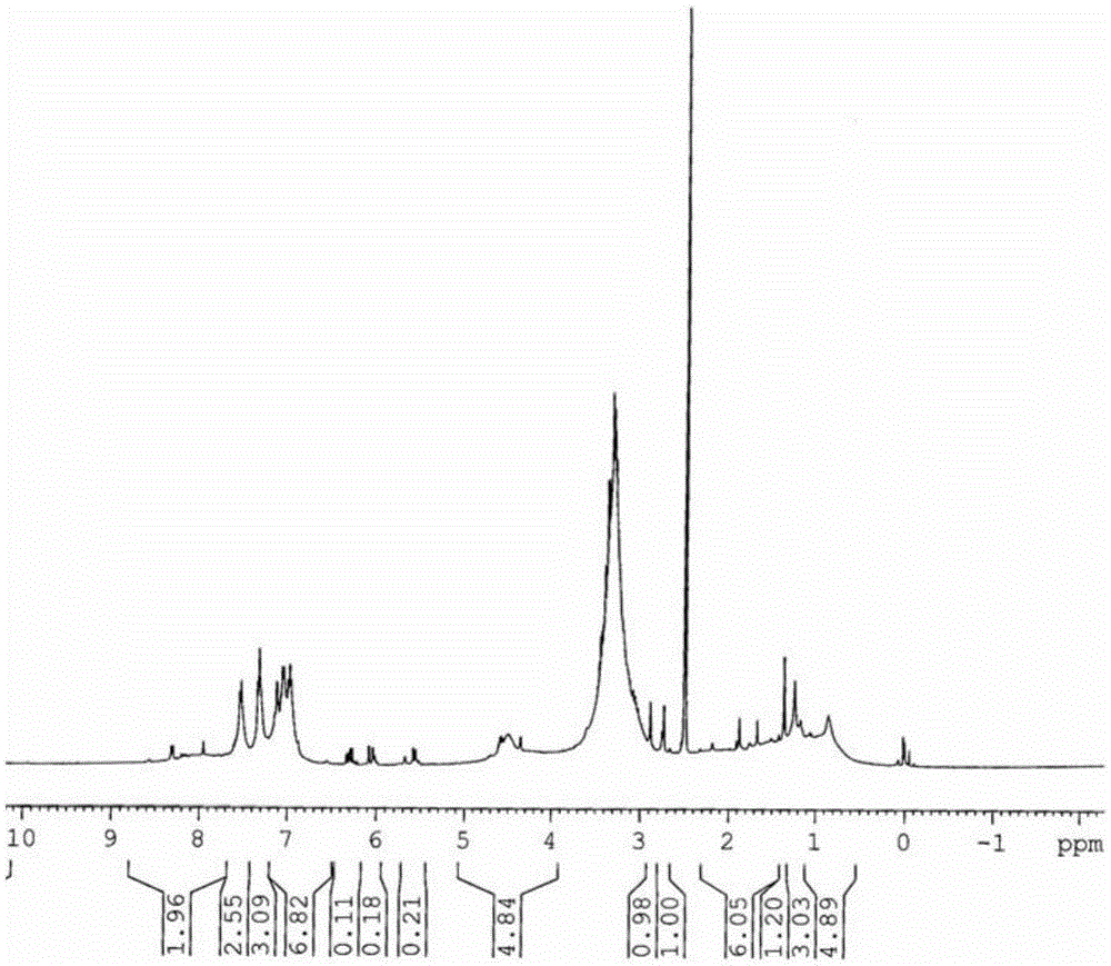 A kind of vinca alkaloid drug carrier and preparation method thereof