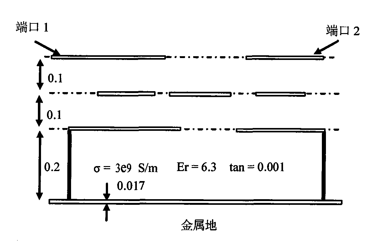 LTCC bandpass filter with harmonic suppression