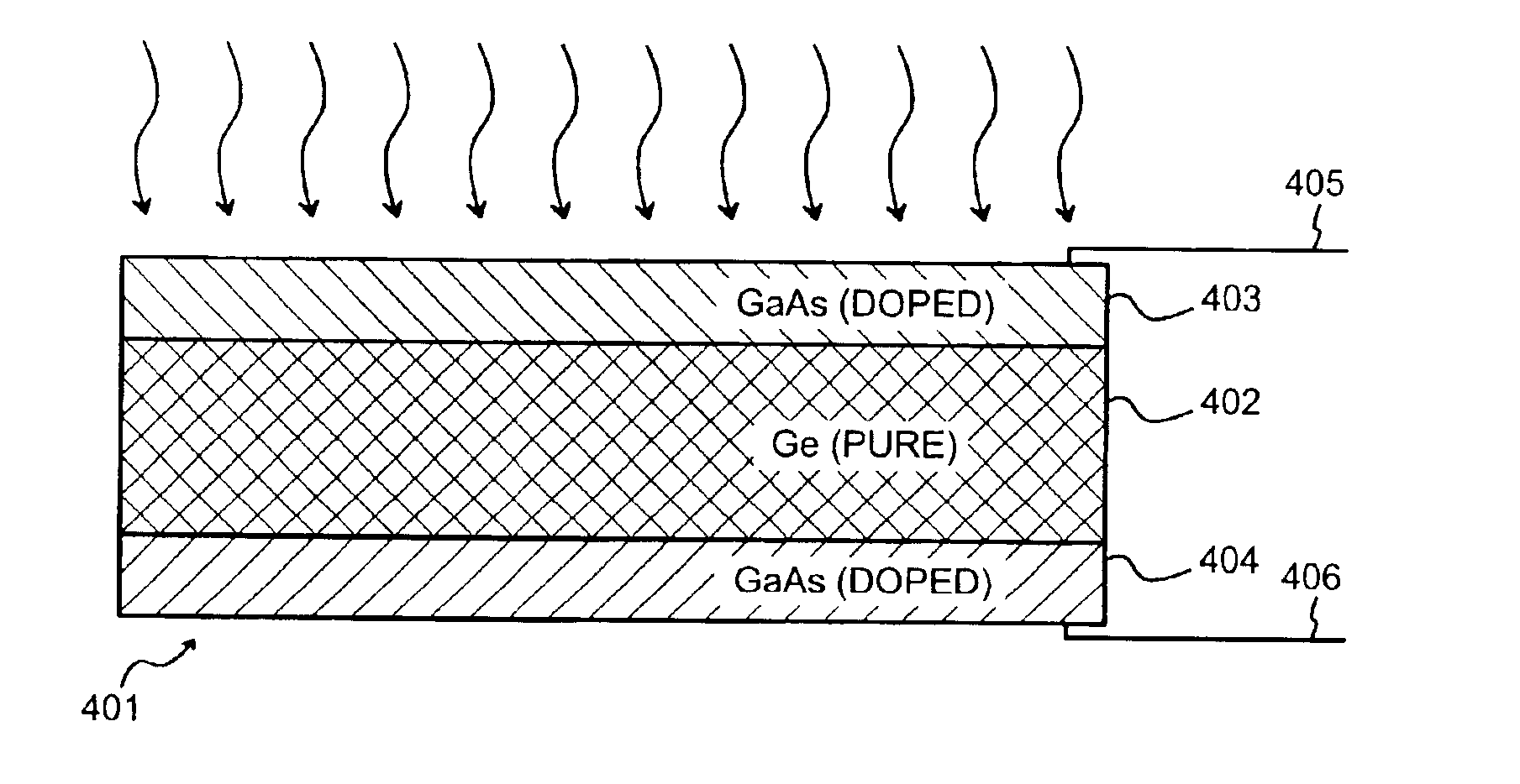 Imaging X-ray detector based on direct conversion