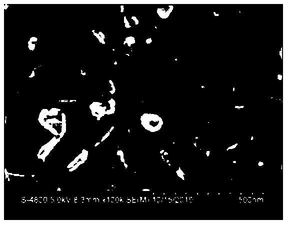 High-dielectric composite material, as well as preparation method and application thereof